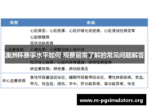 澳洲杯赛事水平如何 观赛前需了解的常见问题解答